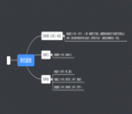 失踪人员：陈啟周